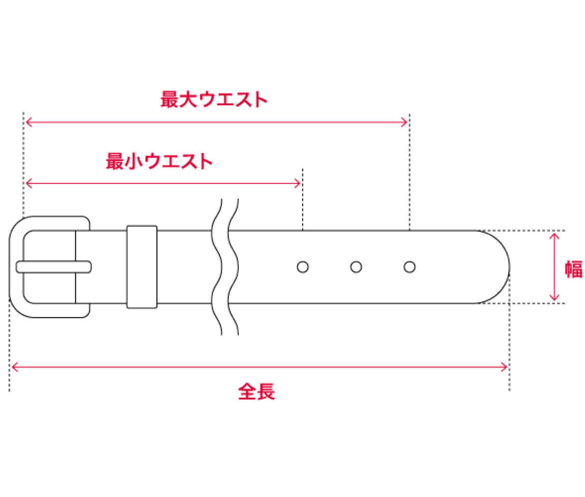 サイズガイド しまむら 公式オンラインストア