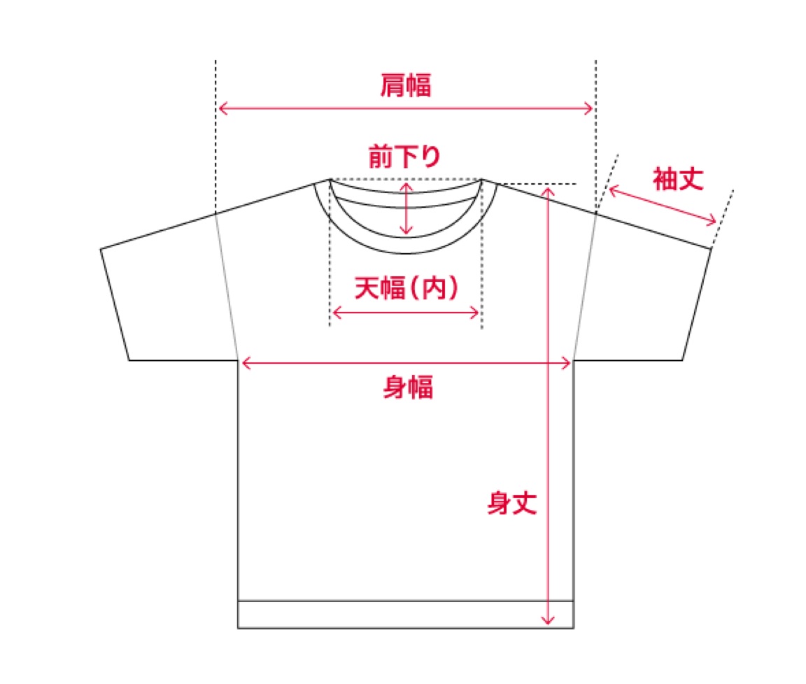 サイズガイド しまむら 公式オンラインストア サイズガイド しまむら 公式オンラインストア