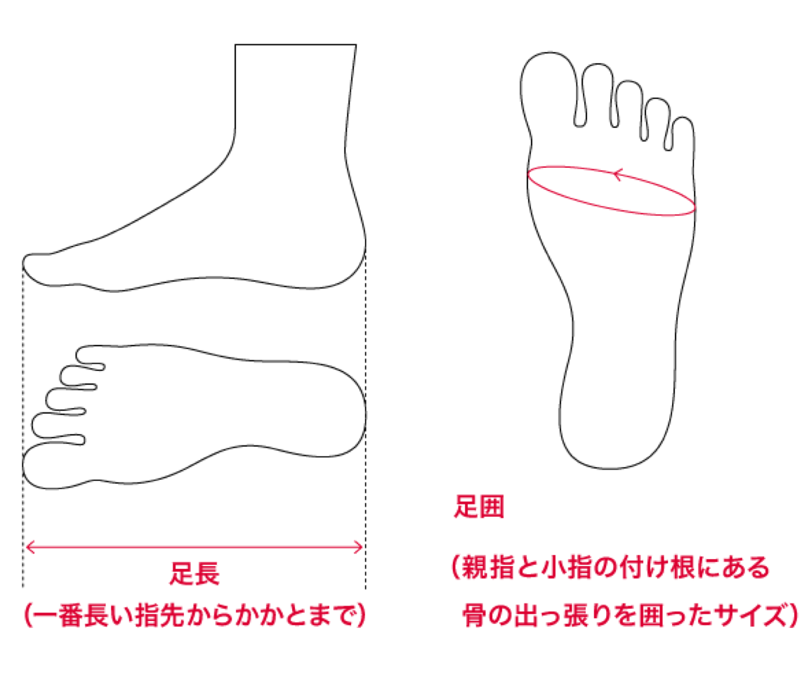 サイズガイド しまむら 公式オンラインストア サイズガイド しまむら 公式オンラインストア