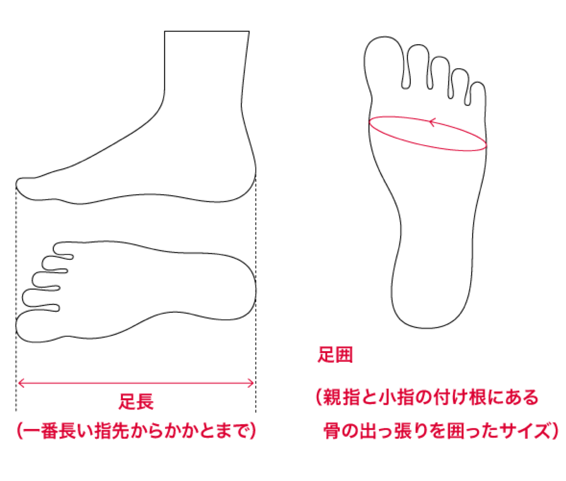 サイズガイド しまむら 公式オンラインストア