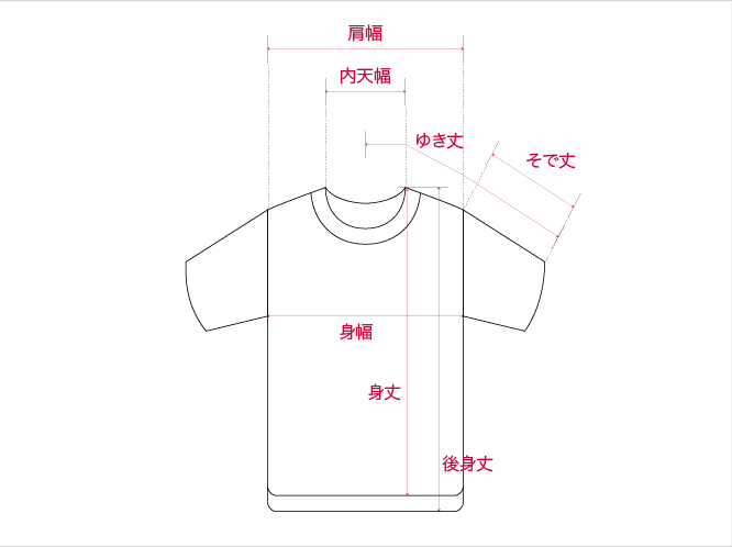 サイズガイド しまむら 公式オンラインストア